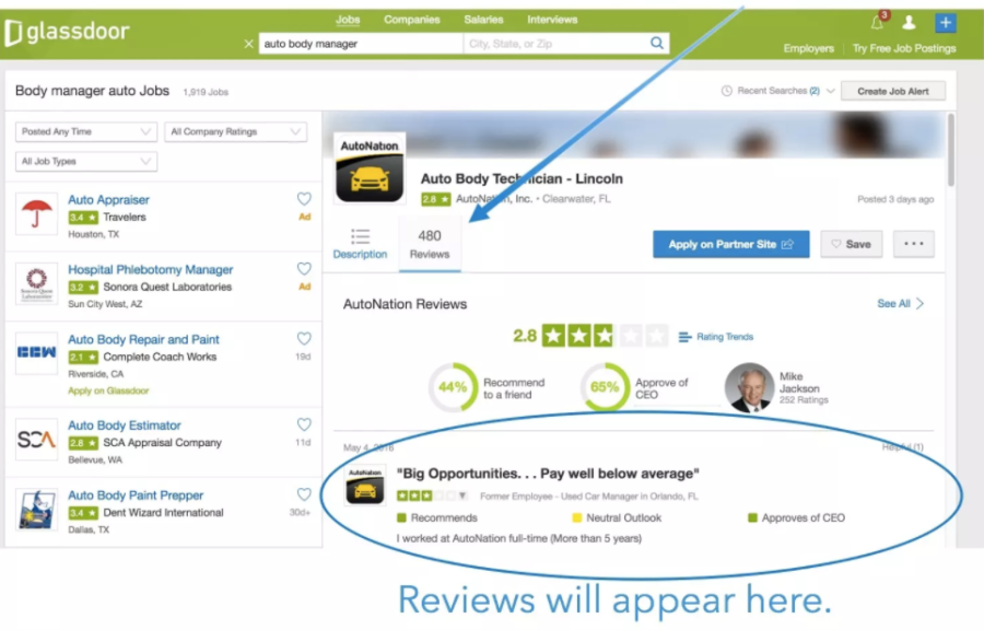glassdoor growth hack