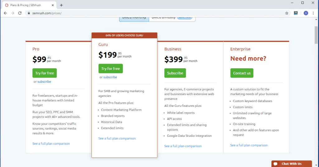 SEMRush Pricing