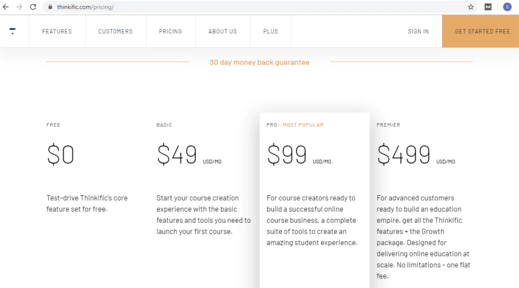 Thinkific Pricing online course platform